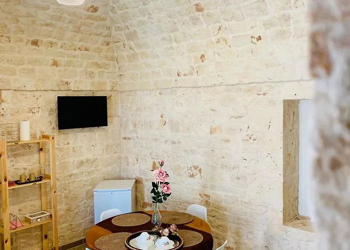 Rifugio Rosa Castellana Grotte